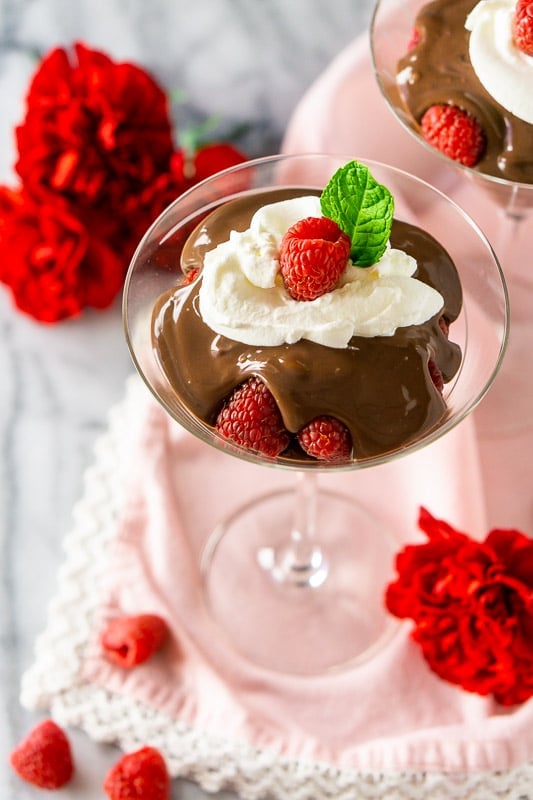 Raspberry Mocha Pudding Parfait - Recipes Worth Repeating